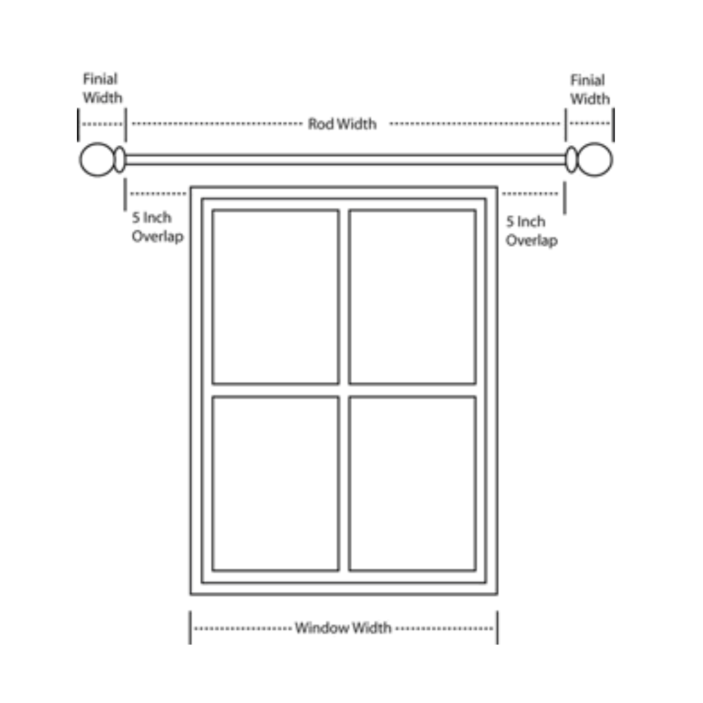 How I Chose the Right Curtain Rod Brackets for Grommet Curtains (And Why It Matters) | Willow Haven Co