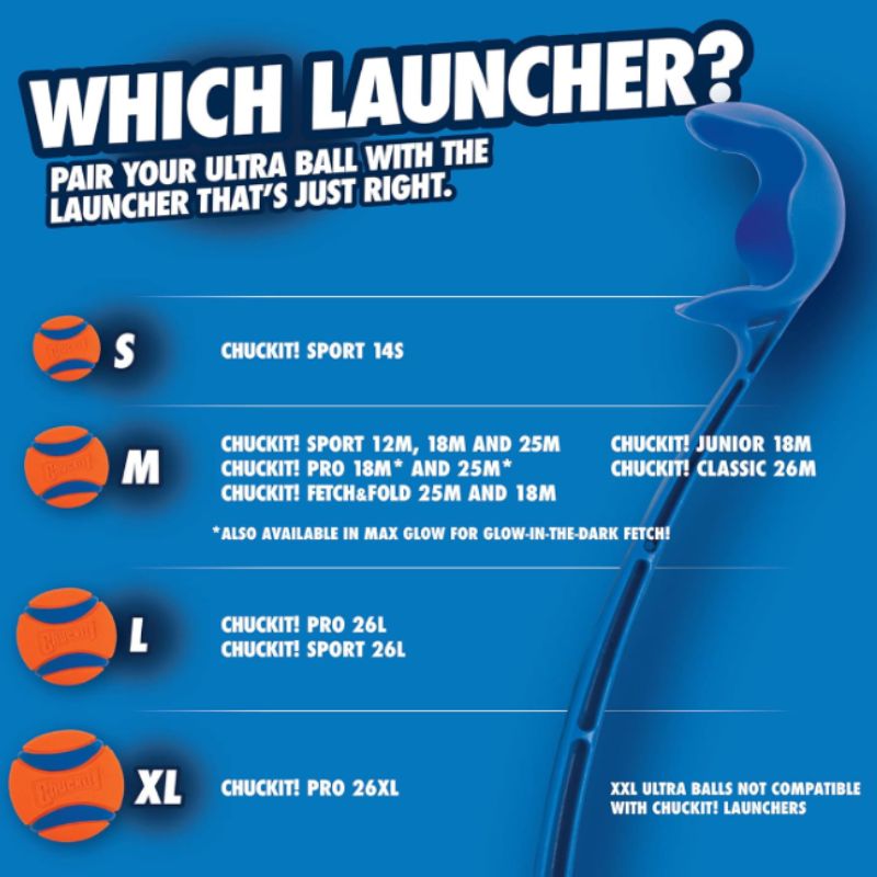 Chuckit! Ultra Ball Dog Toy – XXL 4" Durable Rubber Fetch Ball for Large Dogs | Willow Haven Co Chuckit! ultra ball launcher compatibility chart showing XXL not launcher compatible
