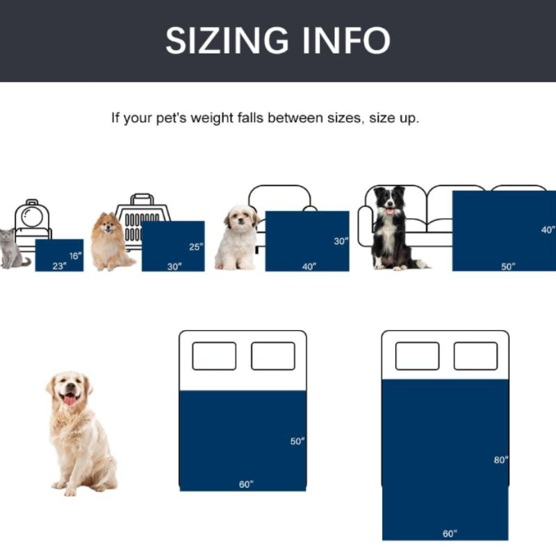 Waterproof Sherpa Cat Blanket – Washable Plush Pet Throw for Beds, Couches & Travel | Willow Haven Co Pet blanket sizing chart showing sizes for cats and dogs