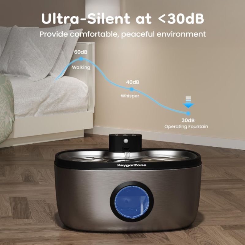 Wireless Stainless Steel Pet Water Fountain (5L) – Battery Operated, Ultra-Quiet Indoor Water Dispenser for Cats & Small Dogs | Willow Haven Co Ultra-quiet stainless steel pet water fountain operating under 30 decibels for indoor use