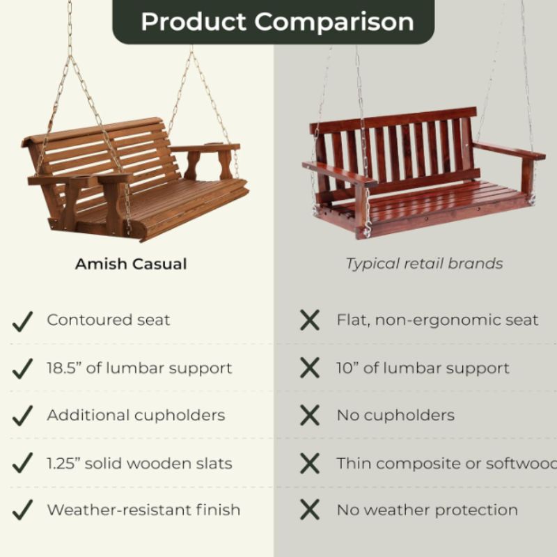 Amish Wooden Porch Swing with Cup Holders – Amish Rollback Patio Swing | Willow Haven Co rollback ergonomic porch swing compared to flat seat porch swing design